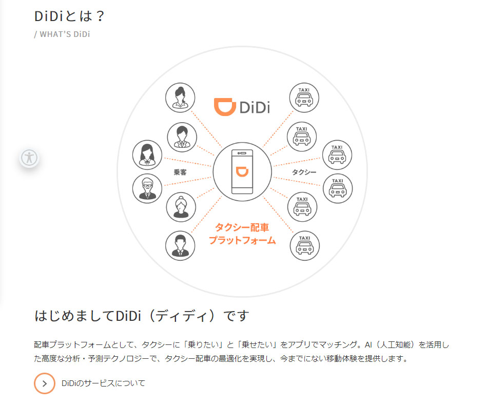 DiDiモビリティジャパン株式会社 ホームページ画面