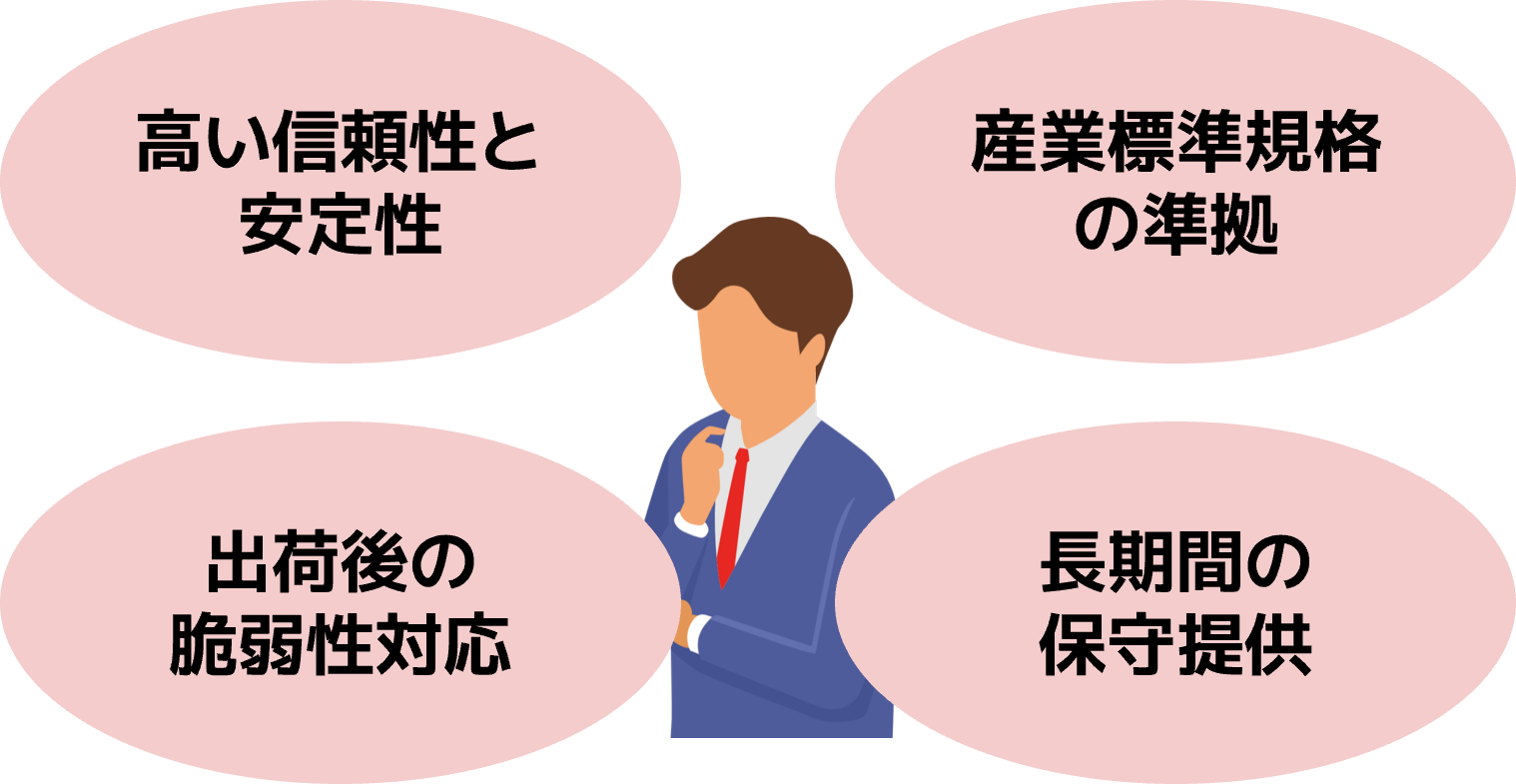 製品やサービスでLinuxを活用する際の課題を解決