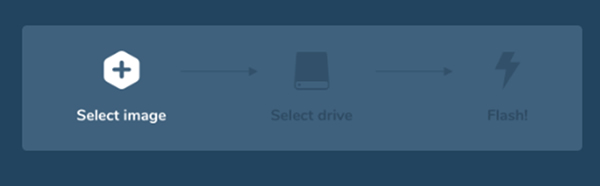 balenaEtcher の画面 