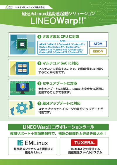 LINEOWarp!!のパネル2