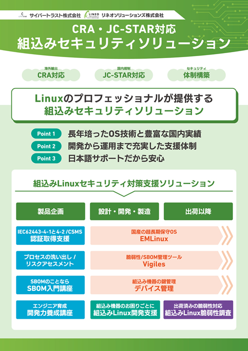 CRA・JC=STAR 対応 組込みセキュリティソリューションのパンフレット画像 
