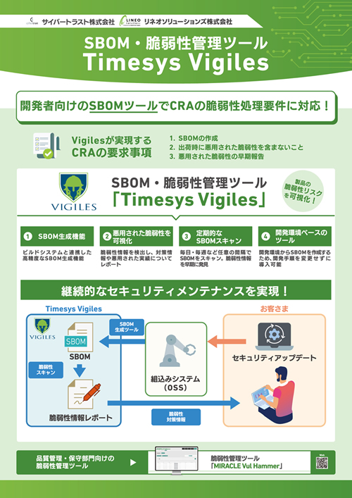 Timesys Vigiles のパンフレット画像 