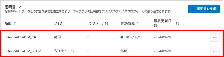  ルート認証局証明書とクライアント証明書を「Meta 管理者センター」にアップロードした後の管理センター画面 