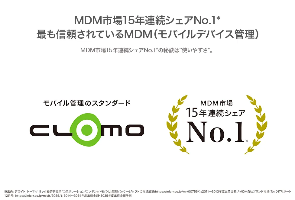 15年連続シェアNo1 最も信頼されているMDM
