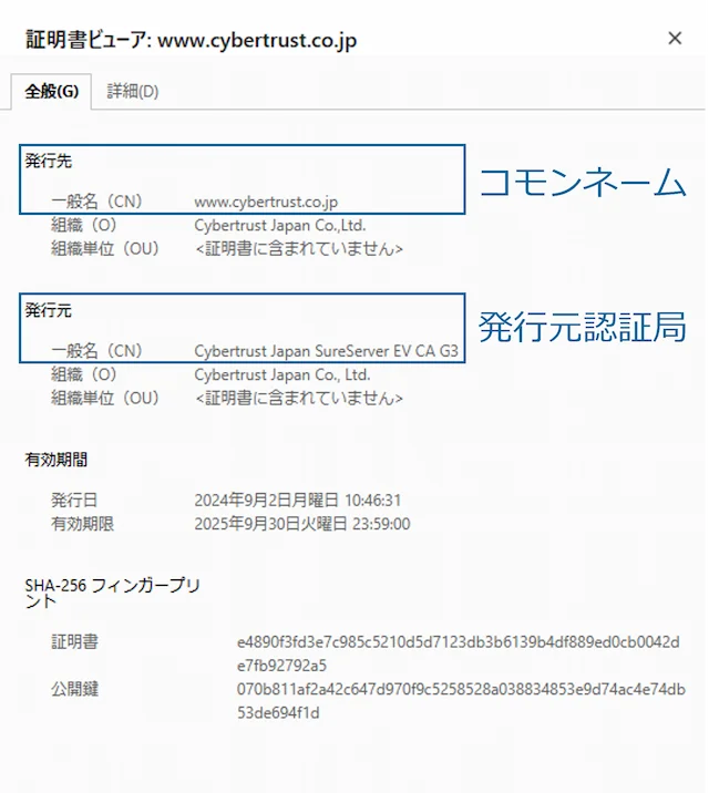証明書ビューア