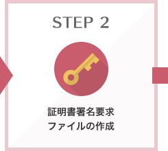 証明書署名要求ファイルの作成