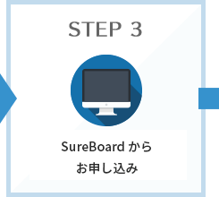 SureBoard からお申し込み