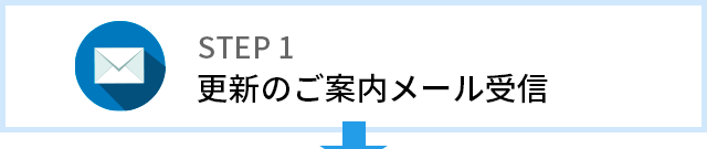 更新のご案内メール受信