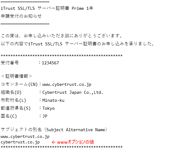申請受付のお知らせメール